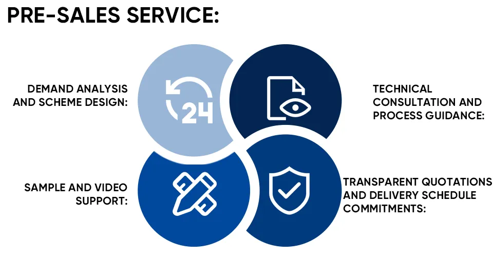 Регулирующий клапан HOWO, оригинальный электромагнитный клапан 24 В Wg9000360517
